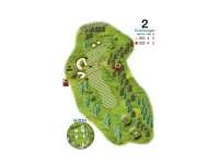 Hole Map